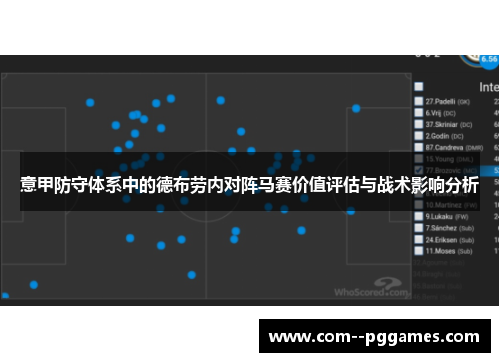 意甲防守体系中的德布劳内对阵马赛价值评估与战术影响分析