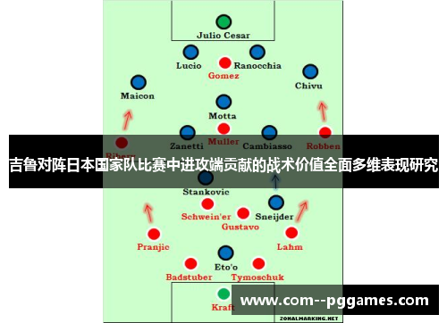 吉鲁对阵日本国家队比赛中进攻端贡献的战术价值全面多维表现研究