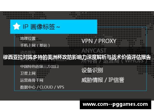 穆西亚拉对阵多特的美洲杯攻防影响力深度解析与战术价值评估报告